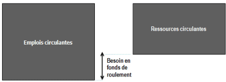 bfr