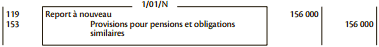 comptabilisation methode comptable